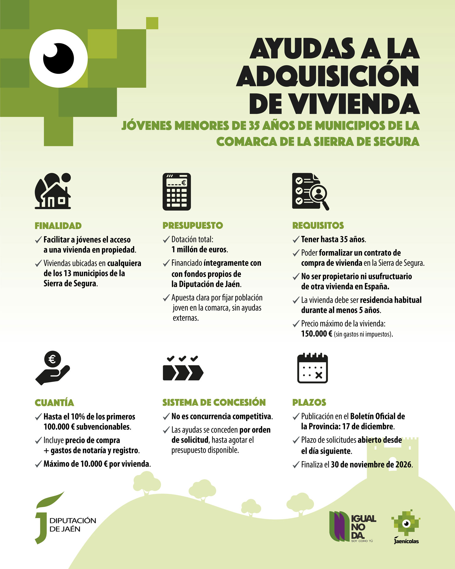 Ayudas-Vivienda-Jóvenes_jaenicolas Foto del mes Jaenícolas